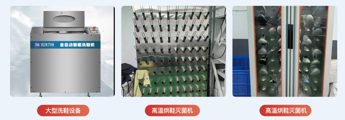 校園智慧洗衣工廠